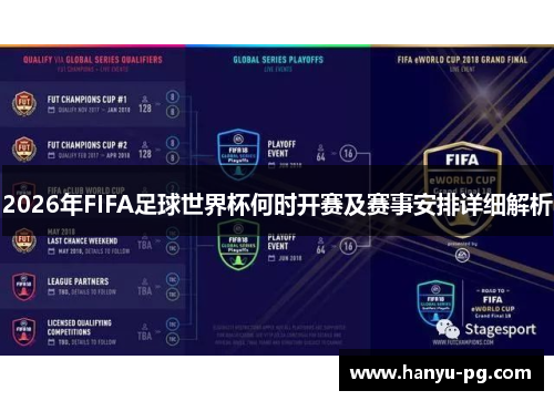 2026年FIFA足球世界杯何时开赛及赛事安排详细解析