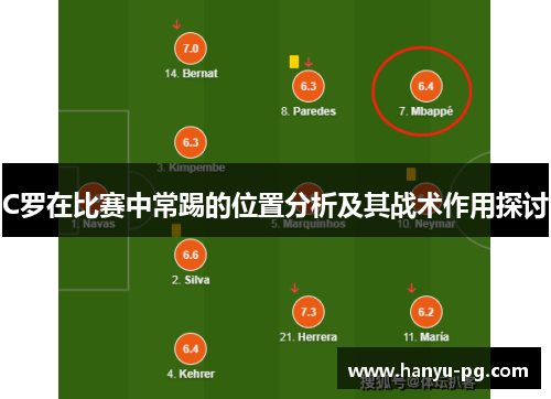 C罗在比赛中常踢的位置分析及其战术作用探讨