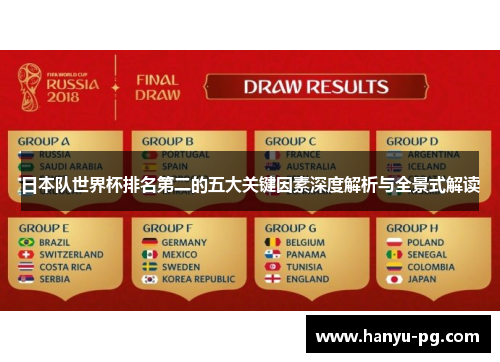 日本队世界杯排名第二的五大关键因素深度解析与全景式解读