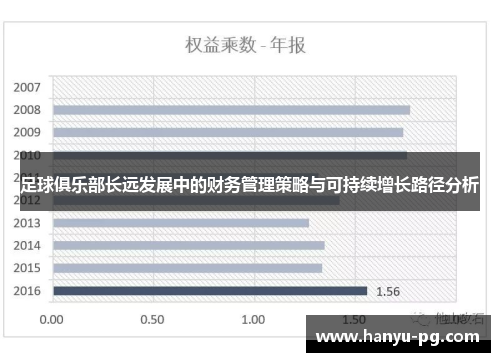 足球俱乐部长远发展中的财务管理策略与可持续增长路径分析