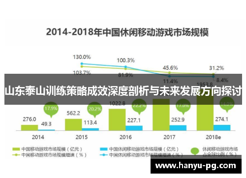 山东泰山训练策略成效深度剖析与未来发展方向探讨 山东泰山训练策略成效深度剖析与未来发展方向探讨