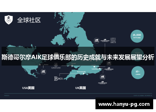 斯德哥尔摩AIK足球俱乐部的历史成就与未来发展展望分析 斯德哥尔摩AIK足球俱乐部的历史成就与未来发展展望分析