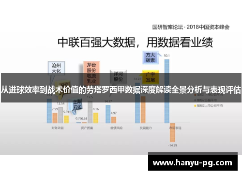 从进球效率到战术价值的劳塔罗西甲数据深度解读全景分析与表现评估