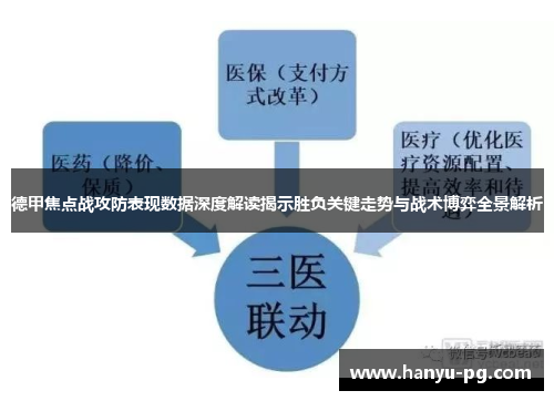 德甲焦点战攻防表现数据深度解读揭示胜负关键走势与战术博弈全景解析 德甲焦点战攻防表现数据深度解读揭示胜负关键走势与战术博弈全景解析