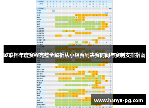 欧联杯年度赛程完整全解析从小组赛到决赛时间与赛制安排指南 欧联杯年度赛程完整全解析从小组赛到决赛时间与赛制安排指南