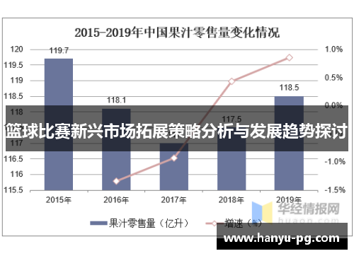 篮球比赛新兴市场拓展策略分析与发展趋势探讨